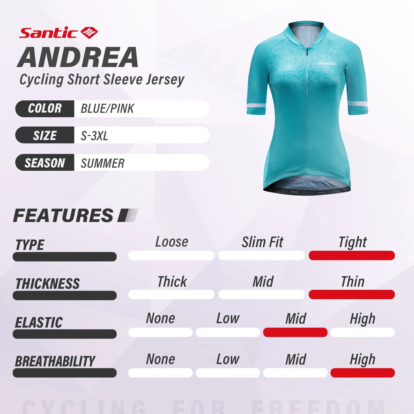 Santic Andrea Blue Women Cycling Jersey Short Sleeve